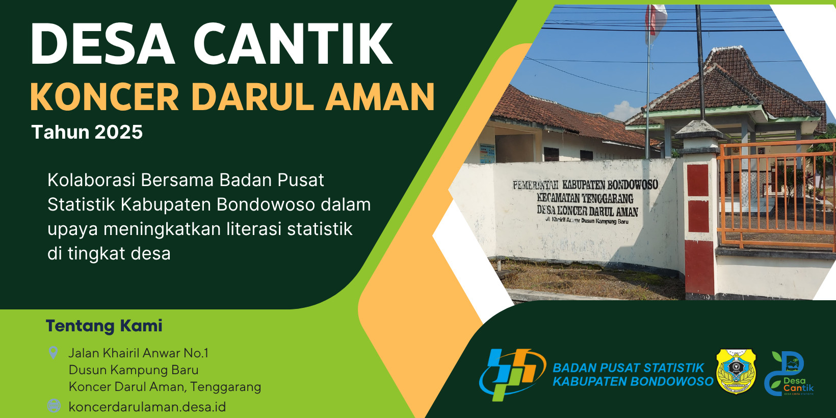 Desa Cinta Statistik - Descan Desa Cinta Statistik